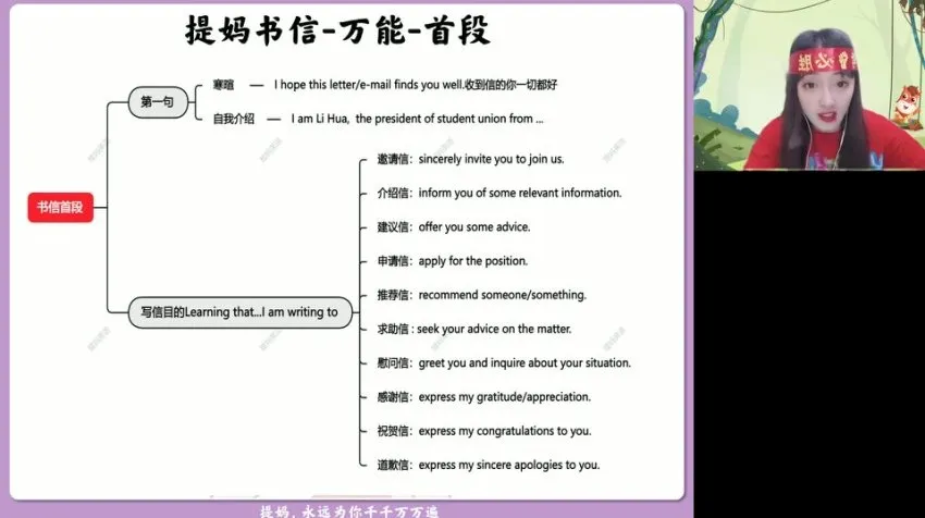 高三英语冲刺班:张冰瑶四大题型高分技巧精讲
