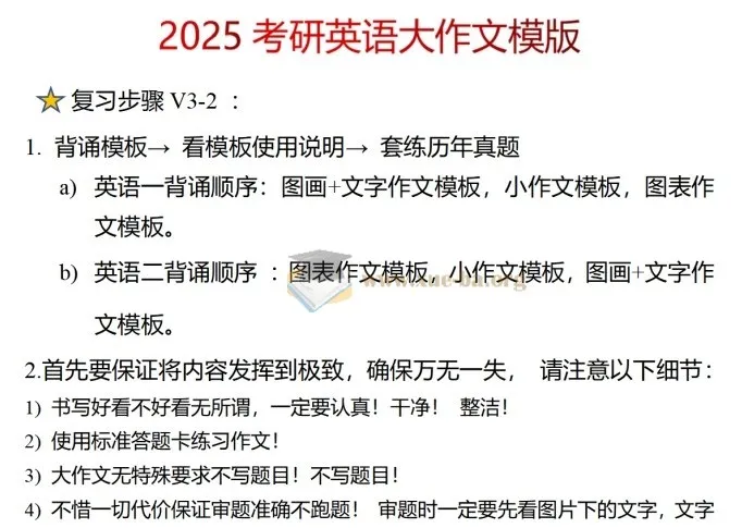 2025考研英语一、二大小作文万能模板 32页PDF文档