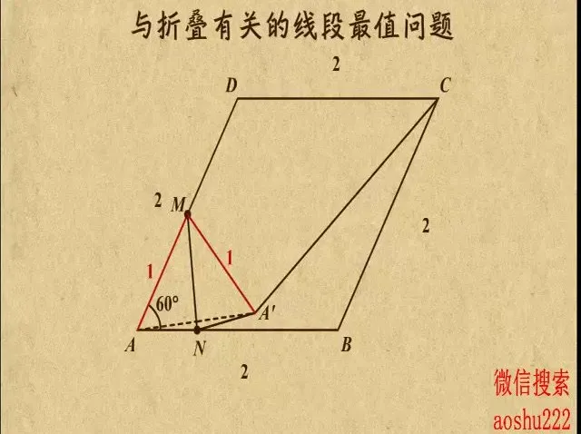 乐乐课堂初中数学中考冲刺全攻略 中考数学复习专题精讲