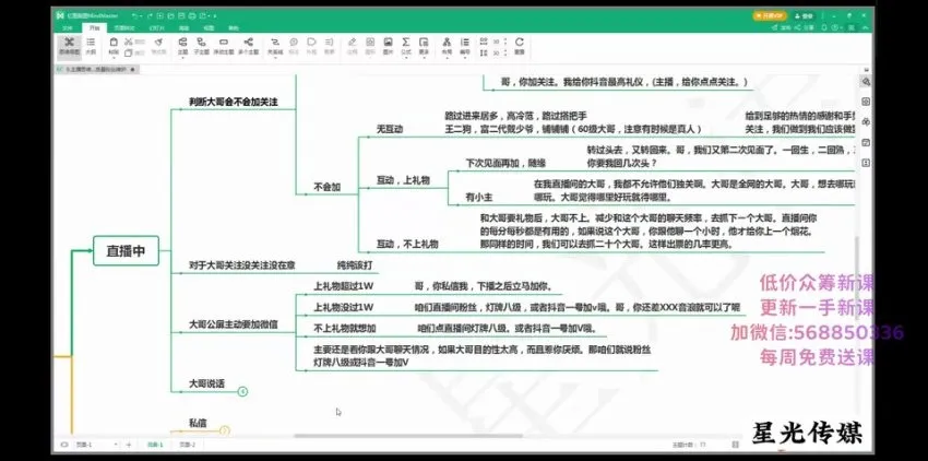 娱乐主播进阶指南:直播思维与运营实战课