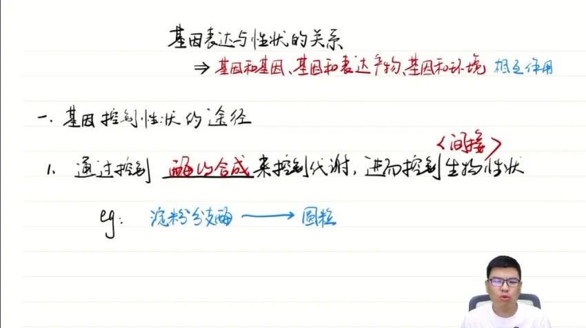 2024高三生物二轮复习冲刺资料 高考生物提分必备