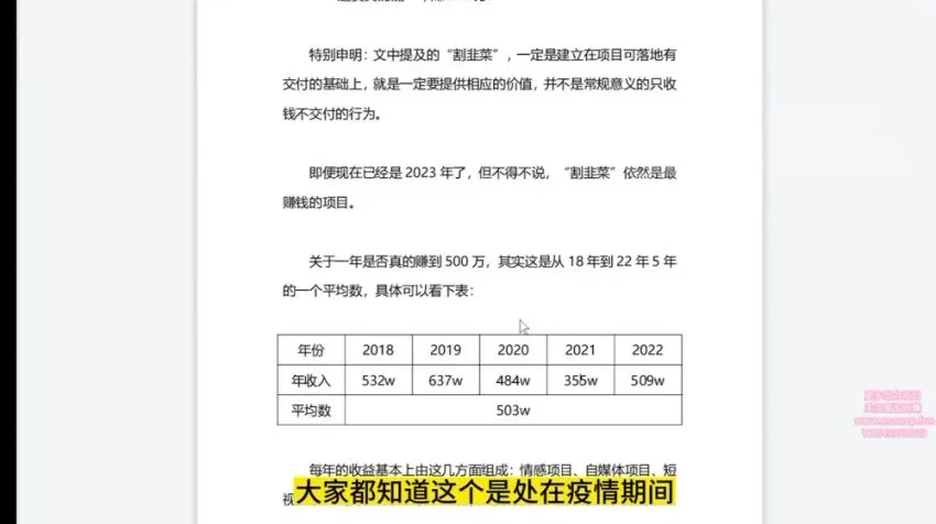 高维度解析项目:2023普通人如何实现月入10W