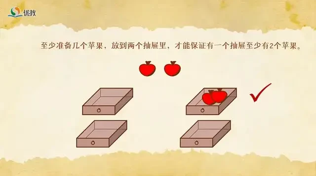 人教版小学数学1-6年级动画视频全册 同步教材轻松学