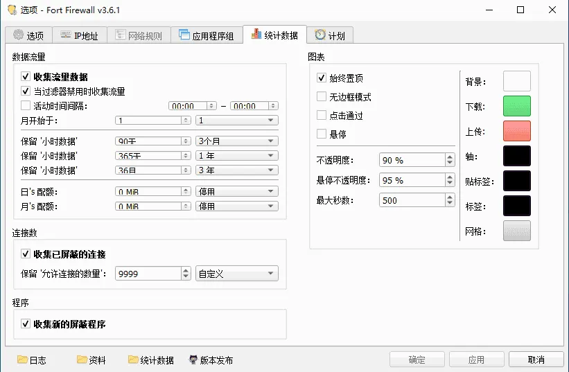 Fort Firewall v3.12.13 中文免费版:开源 Windows 防火墙工具