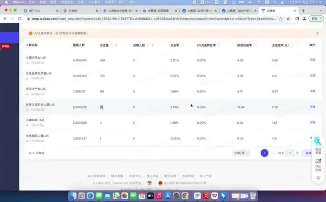 达摩盘引力魔方万相台投放实战课:人群分析与组合策略
