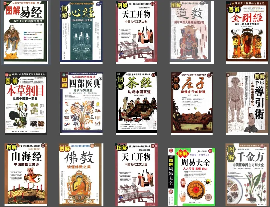 《图解经典》系列合集：老庄易经风水术数奇门遁甲道教佛教等PDF电子书