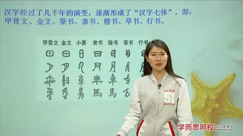 王帆3讲攻克语文传统文化考点:节日/礼仪/书法