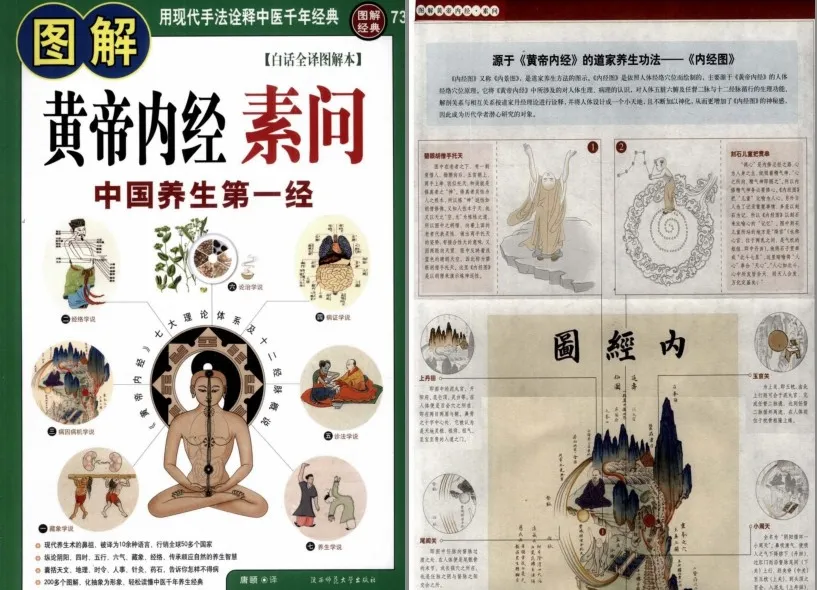 《图解经典》系列合集：老庄易经风水术数奇门遁甲道教佛教等PDF电子书