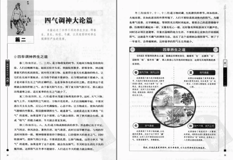 《图解经典》系列合集：老庄易经风水术数奇门遁甲道教佛教等PDF电子书