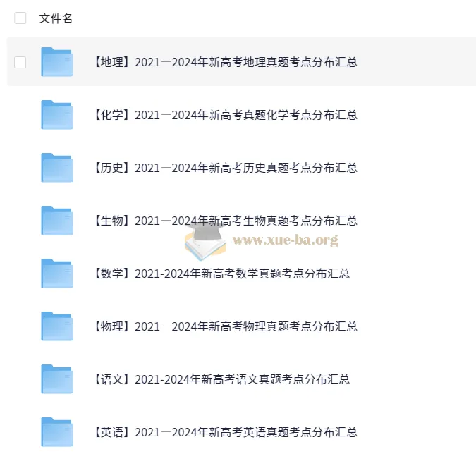 2021-2024新高考9科真题考点分布汇总 含各省卷种