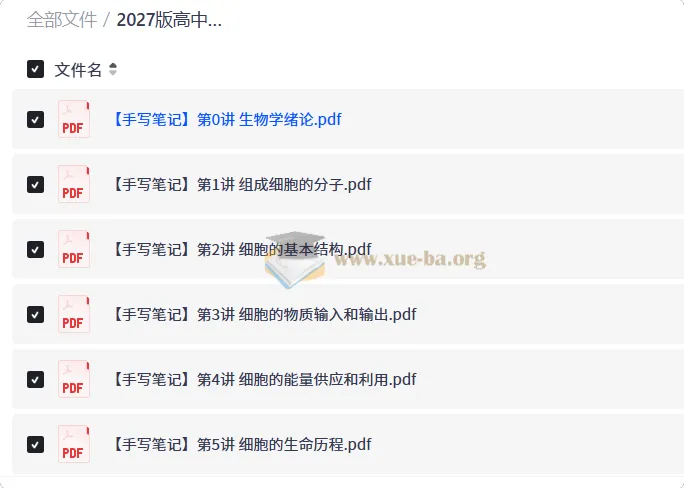 2027高中生物李林一轮笔记 手写版全14讲
