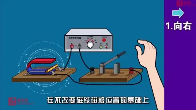 物理启蒙动画课:300+知识点趣味讲解,轻松打好物理基础
