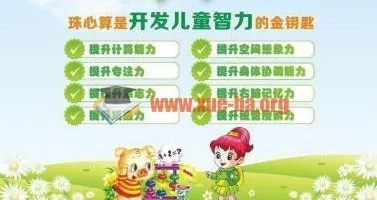 少儿珠心算学习视频教程全集 幼儿心算启蒙与进阶训练资料
