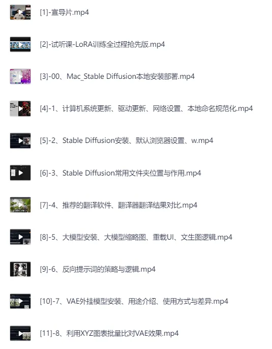 Diffusion商业化训练班:AI绘图与三维渲染全流程实战课程
