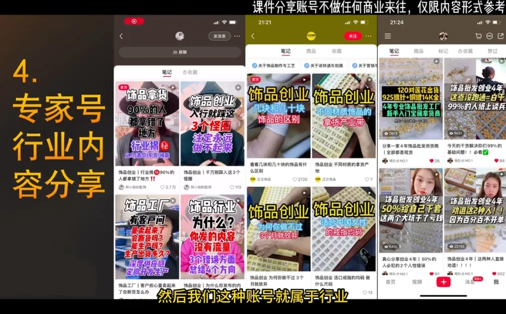 抖音小红书饰品变现实战课:货源开店内容与AI模特全流程教学