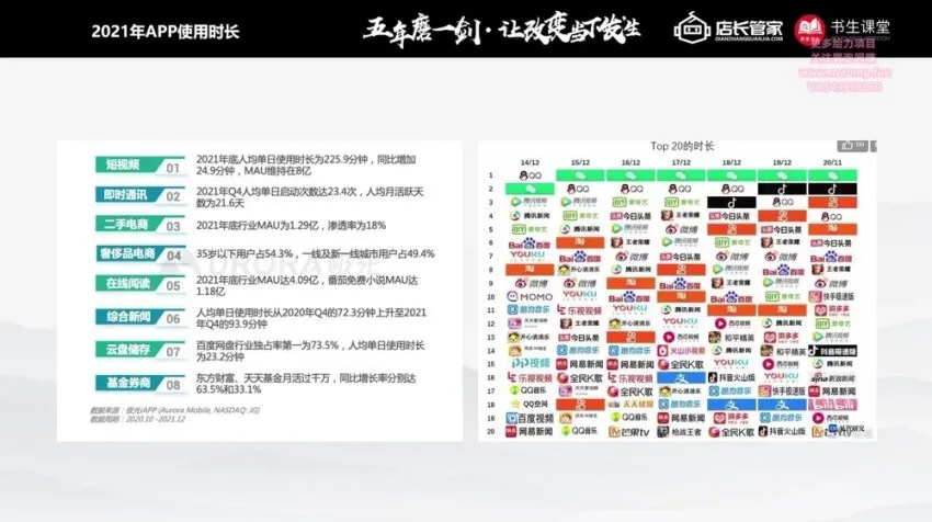 京东POP店长私家班第56期：SEO优化与运营实战课