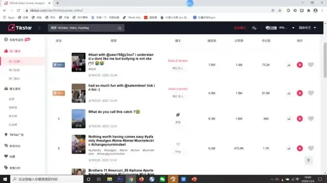 TikTok零基础运营与剪辑变现全流程实战教程
