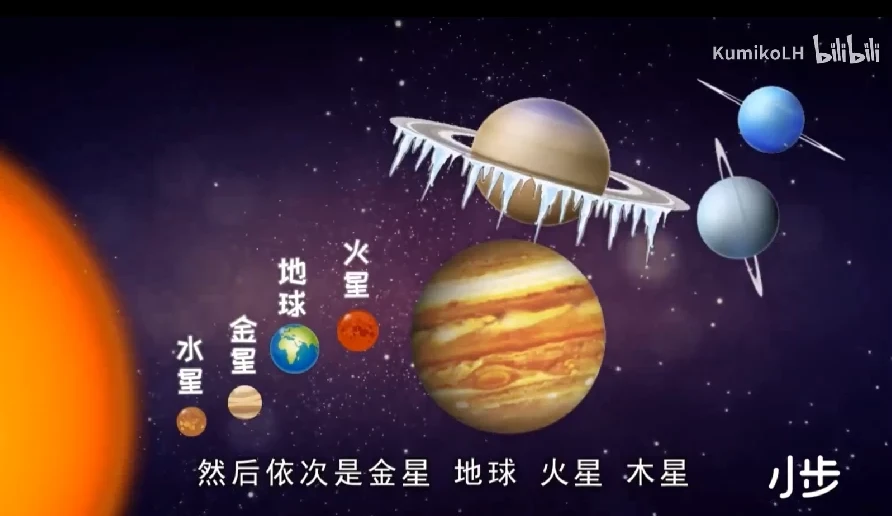 DK幼儿百科全书那些重要的事 中英双版PDF+46集科普动画