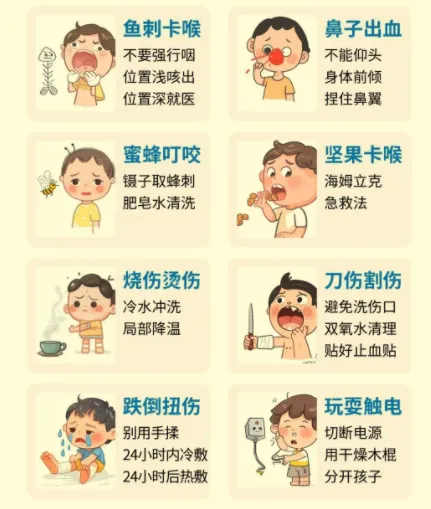 少年得到&amp;陈志《一秒打开就能照做的急救指南》，全家人都该掌握的保命技能