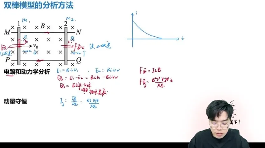 2025高二物理全年系统提升班 上下学期知识点精讲与规划