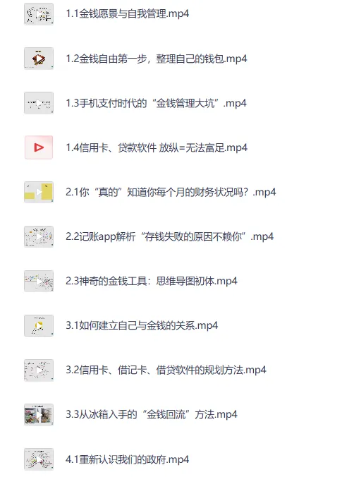 金钱自由第一课,钱包管理实战指南
