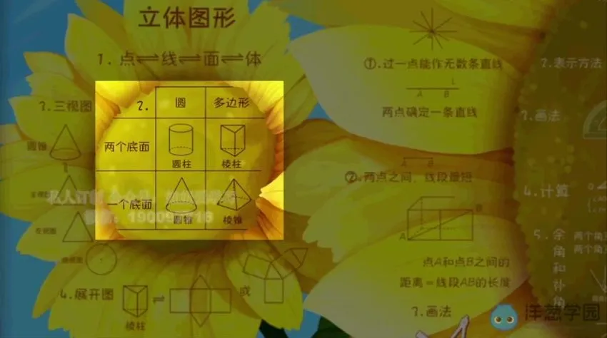 沪教版初中数学7-9年级全课程 737节精讲视频合集