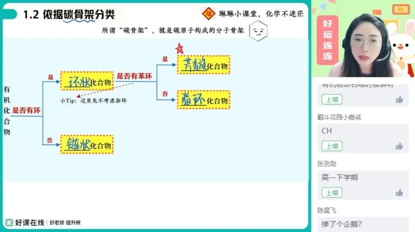 2024高二化学尖端班:结构化学+有机化学系统提分课