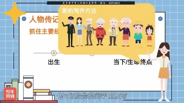 猫博士袁坚:30G阅读写作课+大英博物馆简史+哈利波特