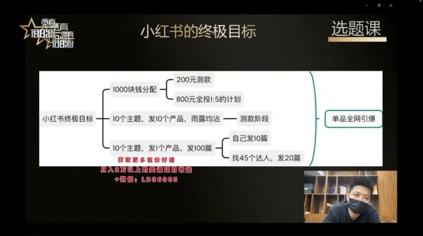 小红书商家营19期:从开店到爆款的全套实战指南