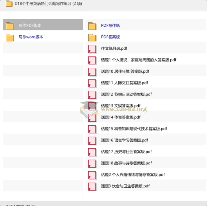 18个中考英语热门话题写作练习 含答案与写作纸