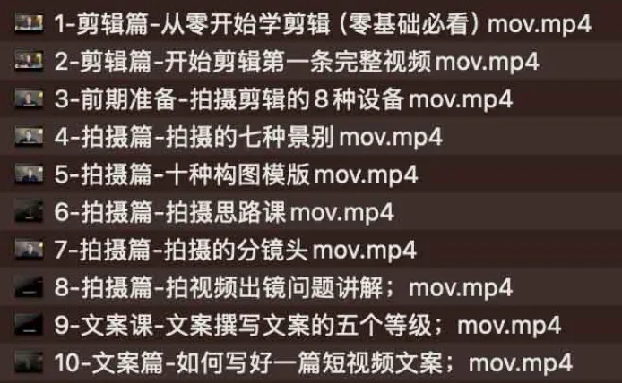 零基础短视频拍摄剪辑入门课:从设备选择到文案撰写全流程