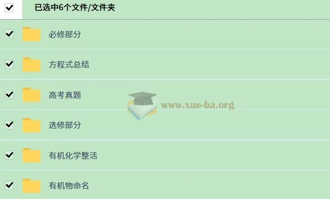 一化儿 高中化学 高中有机化学合集 选修+必修