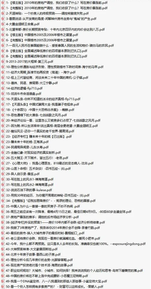 《天涯神贴》合集资源包,经典长帖与民间奇文一网打尽