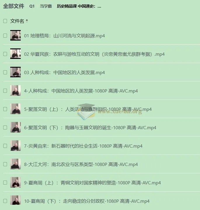 中国通史：五千年大格局 历史精品课