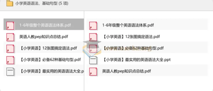 小学英语语法与基础句型学习资料合集