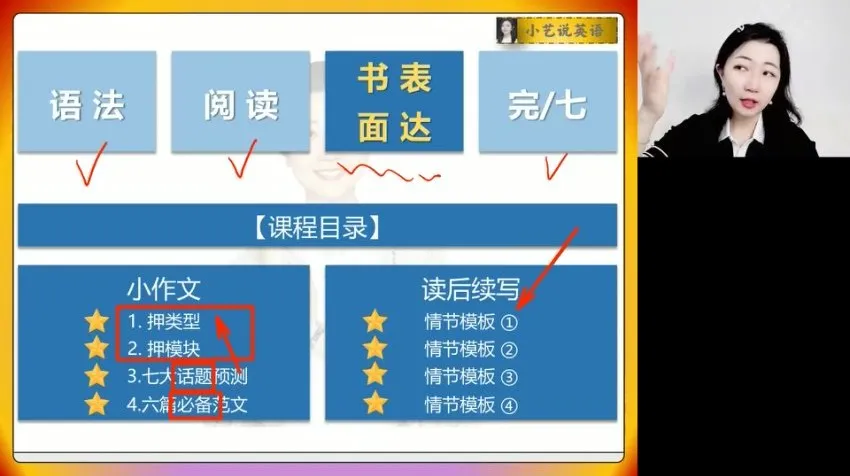 2024高考英语押题班:郭艺密制点睛冲刺卷与真题汇编