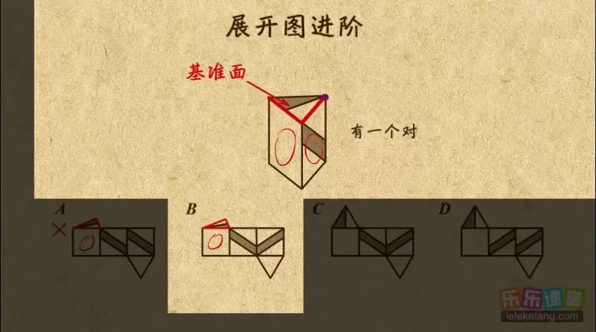 浙教版初中数学7-9年级动画课程 全套知识点精讲