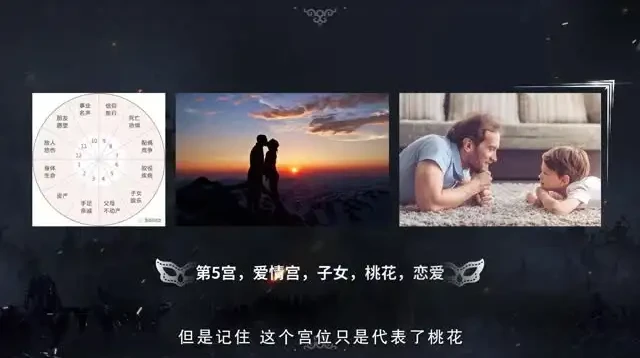 15堂占星课:从新手到星座专家的快速成长指南