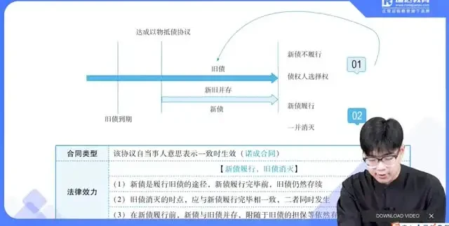 2024法考主观题备考资料包:名师课程+真题案例全收录