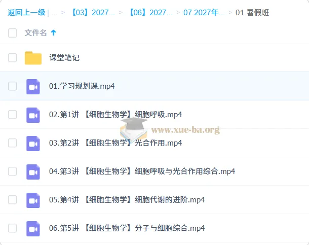 2027高三高考生物 张元振暑假班 细胞生物学专题精讲