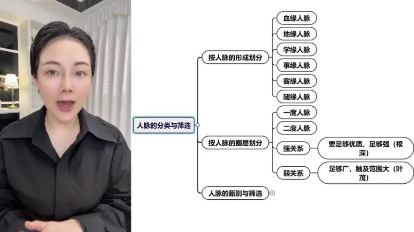 徐老师开悟课:揭秘财富法则与人性权谋,掌握阶层跨越思维模型