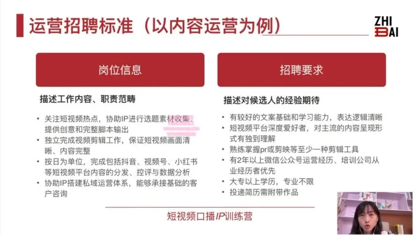 大实话IP圈周百见 短视频口播IP训练营 从定位到运营全流程