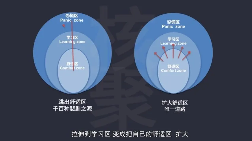 30天考霸逆袭计划:北大清华学霸高效学习法全解析