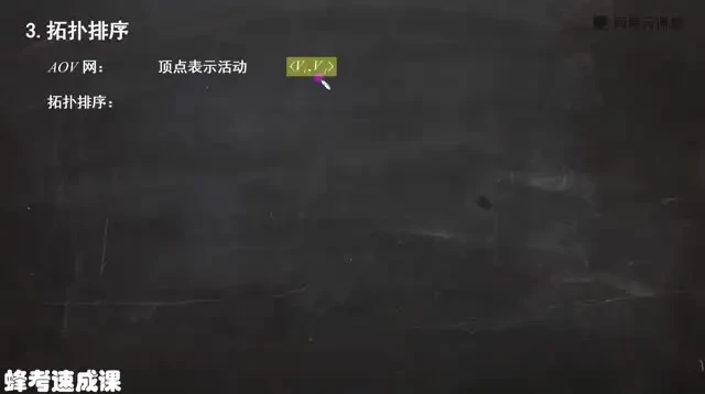 数据结构速成课:零基础快速学习指南