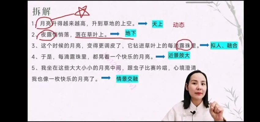 丁立梅散文仿写技巧精讲:30篇名作解析+31节视频课