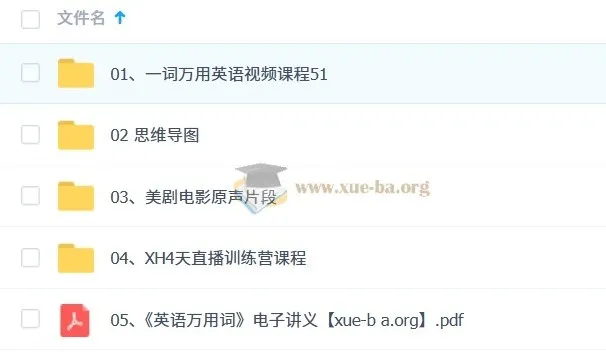 兴辉老师英语万用词:一词万用视频课+美剧原声片段+思维导图+电子讲义