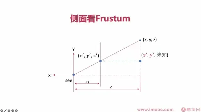 OpenGL+AI视频特效制作实战指南:从相机采集到美颜特效全流程