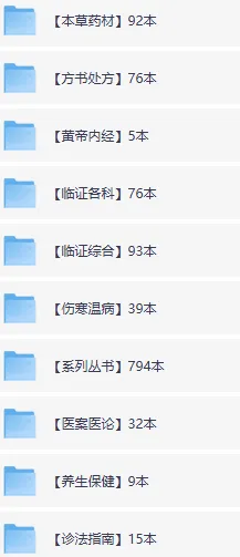 小红书热销中医古籍宝典合集:本草方书与临证经典大系