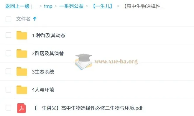 一生儿 高中生物选择性必修二 生物与环境 同步精讲课程