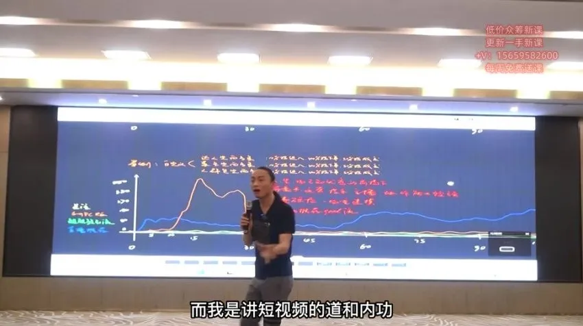 抖音直播带货操盘手进阶课:算法逻辑、起号步骤与实战案例解析